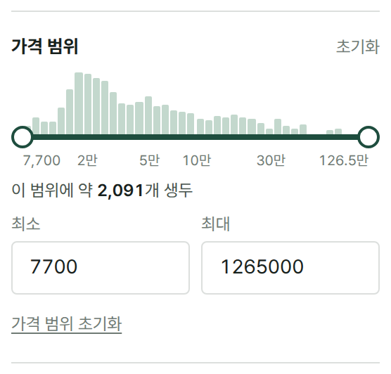 가격 범위 필터 — 실제 가격 분포 막대